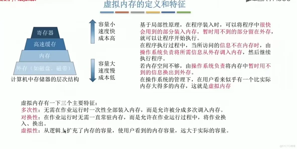 操作系统笔记  第三章 内存管理_寄存器_97